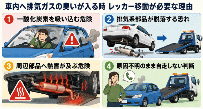 車内へ排気ガスの臭いが入る時にレッカー移動が必要な理由