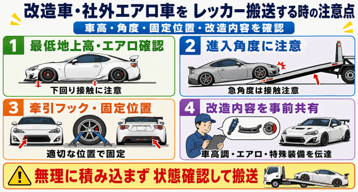 改造車や社外エアロ装着車をレッカー搬送する際の注意点