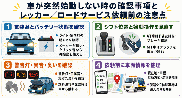 車が突然始動しない時の確認事項とレッカー／ロードサービス依頼前の注意点