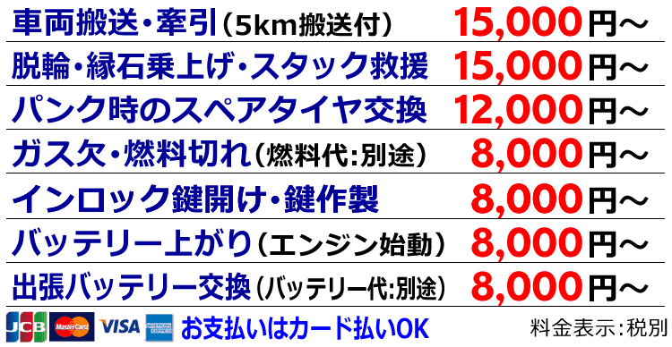ロードサービスの料金概略一覧